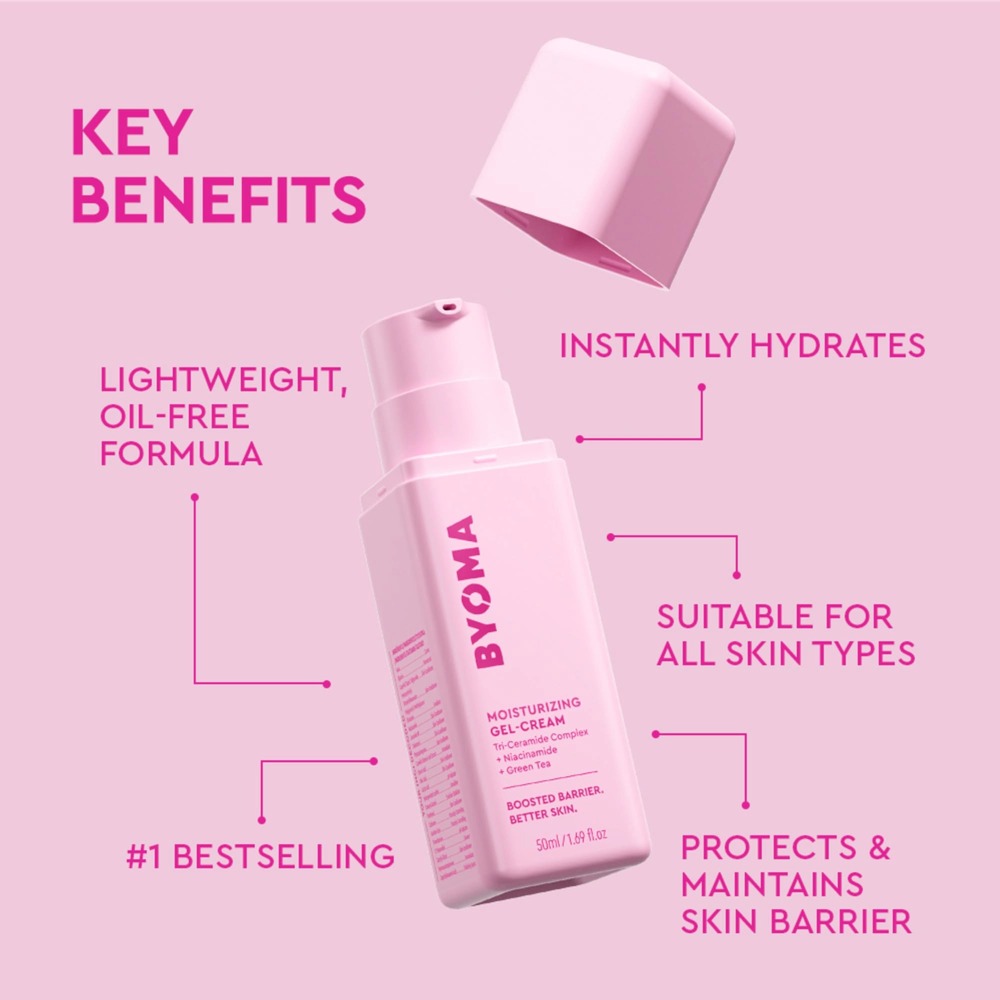 BYOMA モイスチャライジングジェルクリーム トリセラミド - Ceramide Moisturizer のレビューと価格