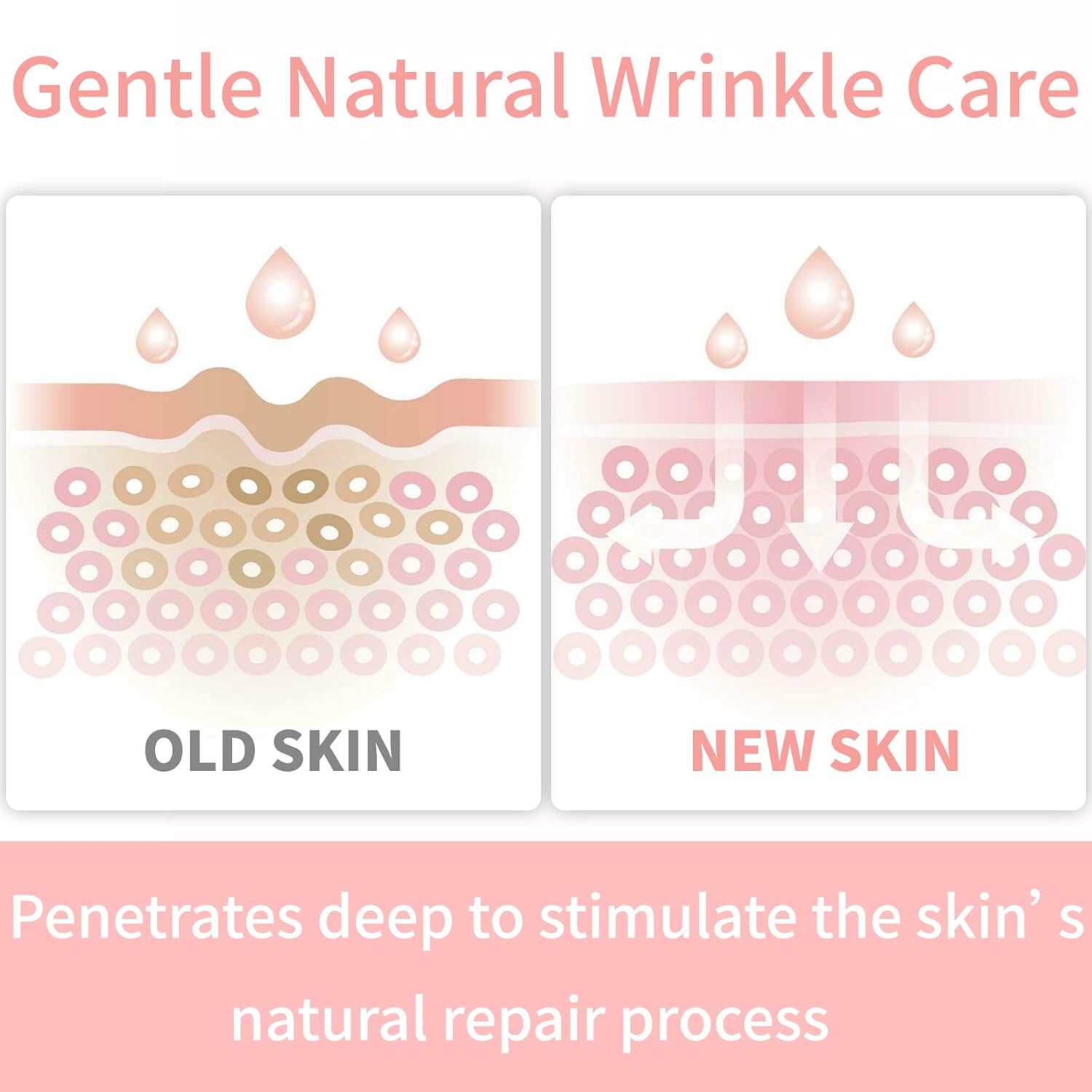 再利用可能なシリコンパッチ 額のしわパッチ 美白額のしわジェ - Skincare Glad2Glow のレビューと価格
