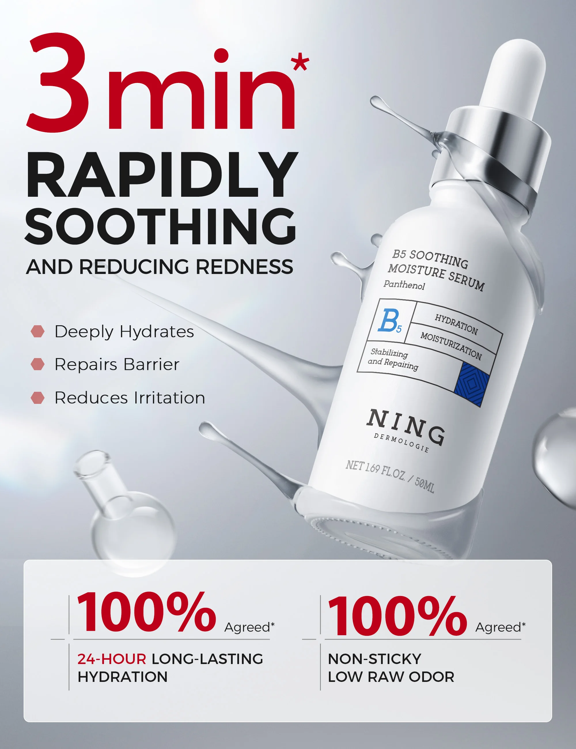 ビタミンB5セラム – パンテノール、セラミド、スクワラン配 - Ceramide Moisturizer のレビューと価格